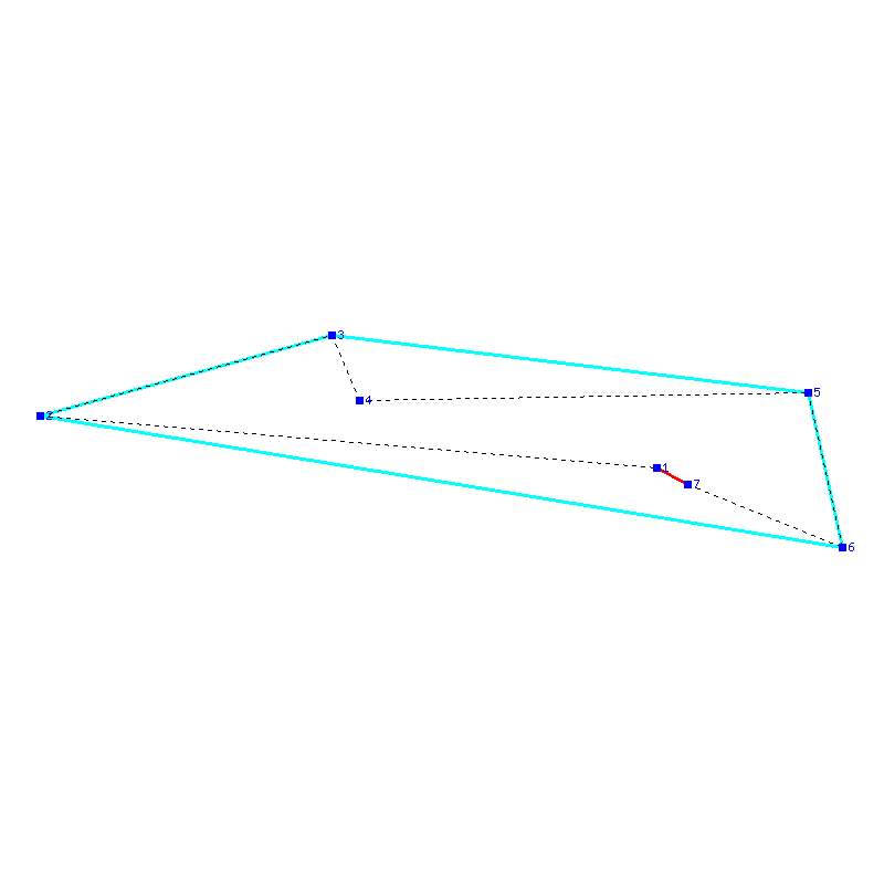 Flugauswertung